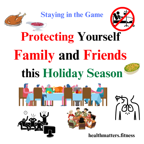 Protecting Yourself, Family and Friends this Holiday Season