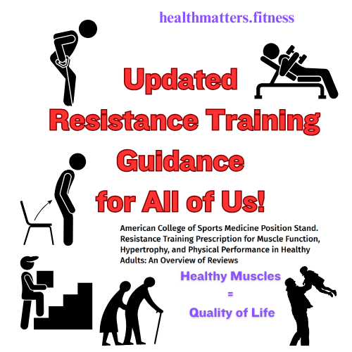 Updated Guidance for Resistance Training for All of Us